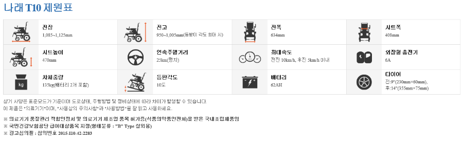 이미지 112