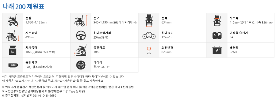 이미지 114